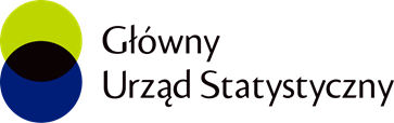 gus - RSYS Integracje - Technologie - RSYS tworzy dedykowane aplikacje dla przemysłu: automatyzacja procesów, analiza produkcji, integracje API i rozwiązania AI.
